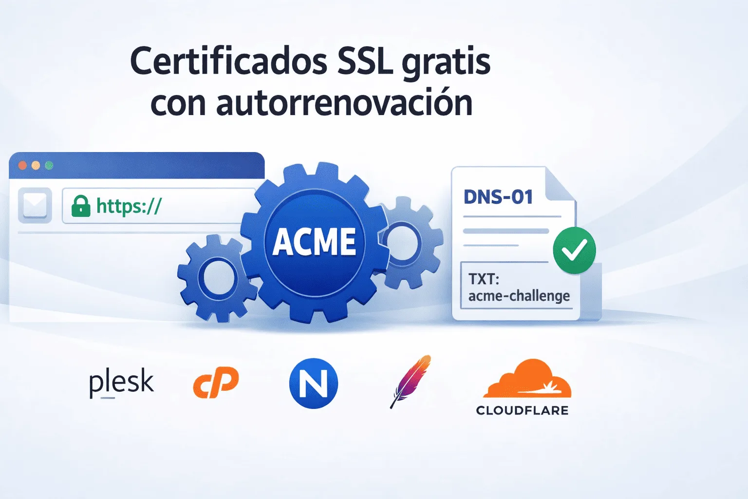 Certificados SSL gratis con autorrenovación en Let’s Encrypt, Cloudflare, cPanel y Plesk