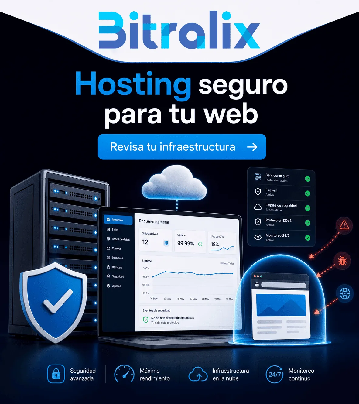 Hosting seguro de Bitralix para proteger una web frente a caídas y dependencias externas