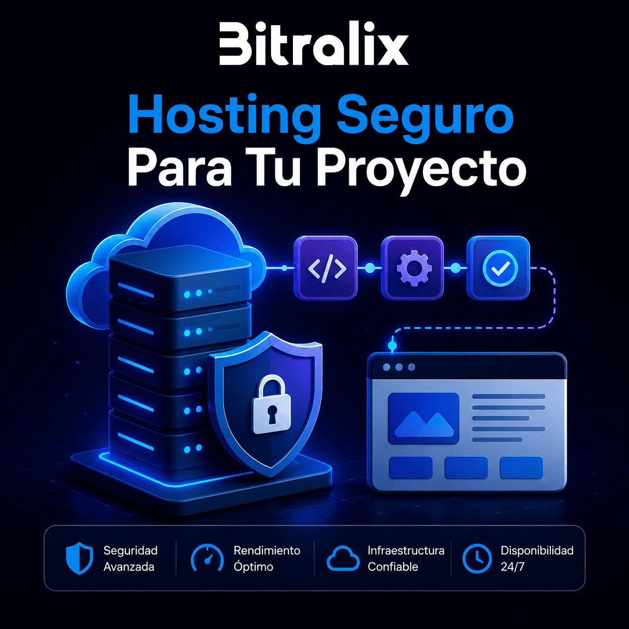 Hosting seguro de Bitralix para proteger proyectos, despliegues y repositorios conectados